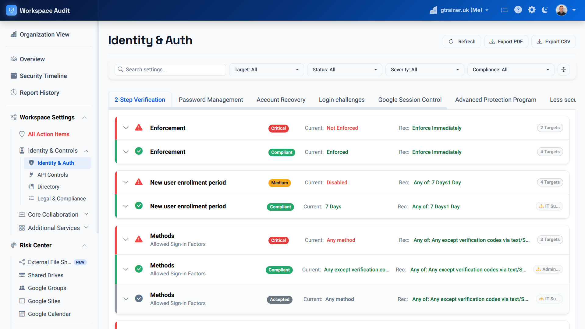 Workspace Audit identity and authentication report with detailed security recommendations